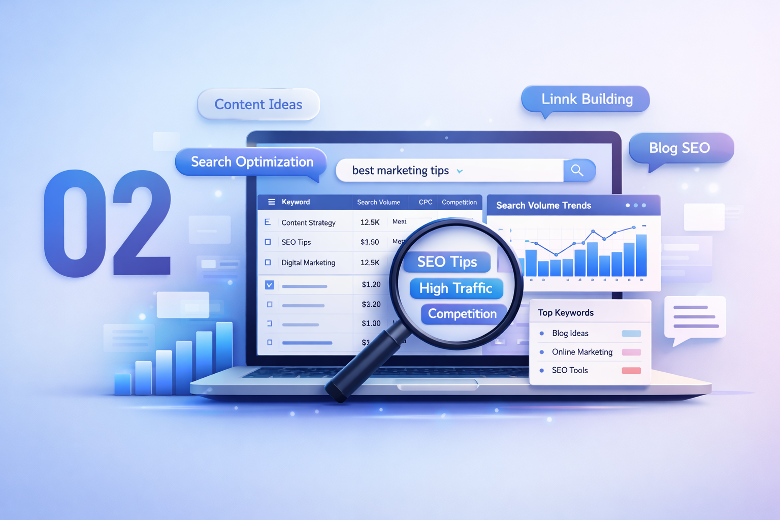 تحقیق کلمات کلیدی